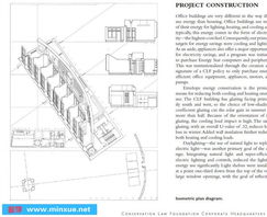 绿色设计、施工与可持续建筑 构建未来人居环境的工程实践